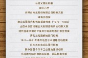 三个正官国家档案局公布第六批《中国档案文献遗产名录》