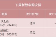 三个正官下周，半导体细分龙头来了