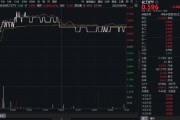 三个正官制冷剂R32价格暴涨42%，行业利润激增引爆板块！氟化工领涨，化工ETF（516020）日线四连阳！