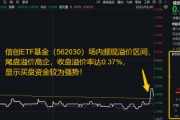 三个正官信创为何霸屏网络？资金逢跌进场抢筹，信创ETF基金（562030）10日吸金1.16亿元