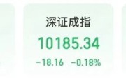三个正官“制冷剂双雄”三美股份、巨化股份创历史新高