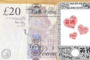三个正官英国PMI回升叠加美国经济数据欠佳，英镑兑美元维持高位震荡