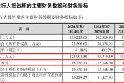 三个正官打新！智能卡龙头，来了