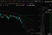 三个正官000584，退市！下个月正式摘牌！