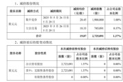 三个正官套现逾5400万元，会畅通讯原实控人完成清仓减持