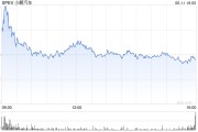 三个正官小鹏汽车正洽谈向其他车企供应AI芯片 其自研AI芯片将搭载于部分大众车型