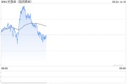 三个正官全球央行因金价上涨4月净买入放缓，但整体买盘预计将继续