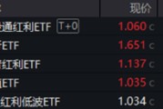 三个正官分红潮涌动，银行ETF（512800）逆市新高！中科曙光复牌涨停，50万手封单排队抢筹，信创ETF换手率激增