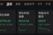 三个正官连连数字，突然暴涨超60%！发生了什么？