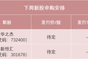 三个正官下周，半导体细分龙头来了！