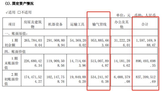 入主2个月，溢价200%注入劣质资产？新疆火(🍃)炬：买壳花的钱，靠关联交易就收回了一半